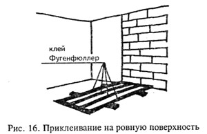 Приклеивание гипсокартонных листов 