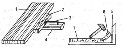Ремонт дощатого пола